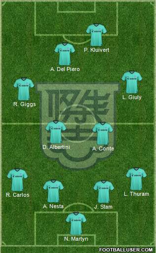 Kitchee Sports Club Formation 2013
