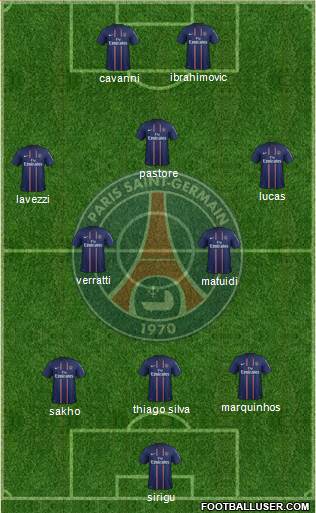 Paris Saint-Germain Formation 2013
