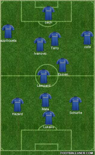 Chelsea Formation 2013