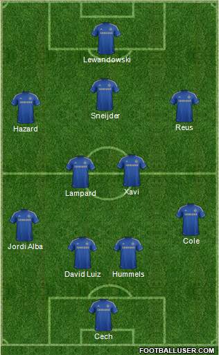 Chelsea Formation 2013