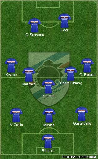 Sampdoria Formation 2013