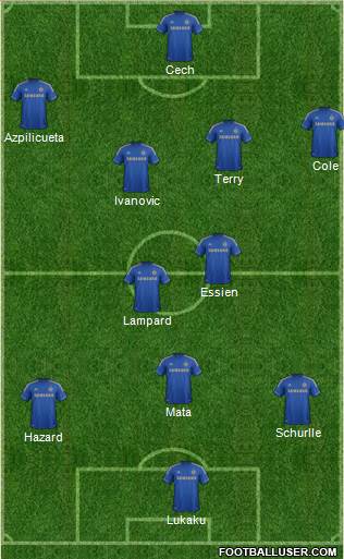 Chelsea Formation 2013