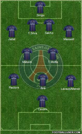 Paris Saint-Germain Formation 2013