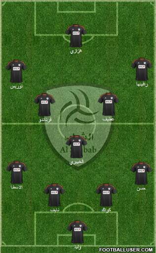 Al-Shabab (KSA) Formation 2013