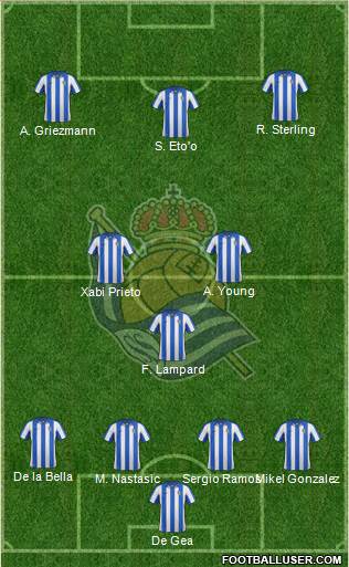 Real Sociedad S.A.D. Formation 2013