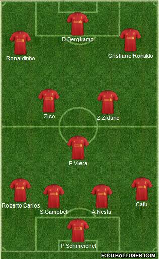 Liverpool Formation 2013