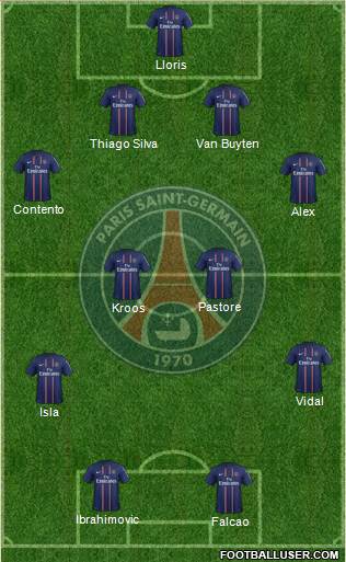 Paris Saint-Germain Formation 2013