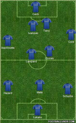 Chelsea Formation 2013