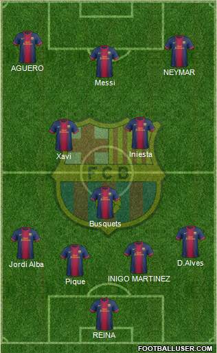 F.C. Barcelona Formation 2013