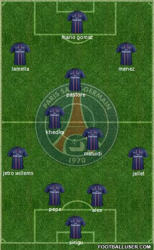 Paris Saint-Germain Formation 2013