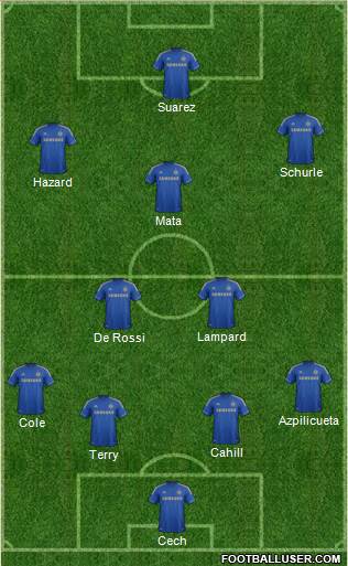 Chelsea Formation 2013