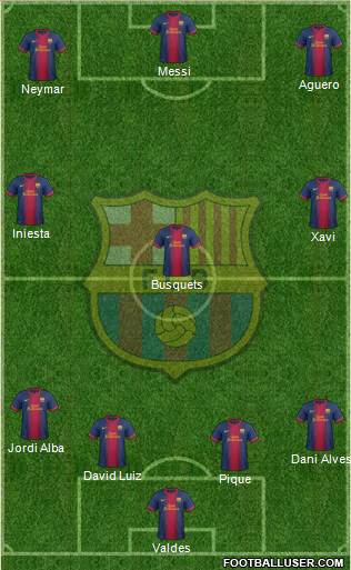 F.C. Barcelona Formation 2013