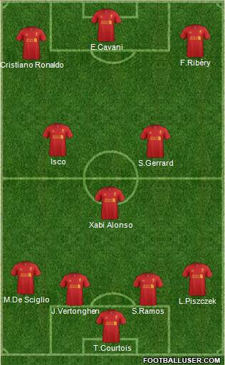 Liverpool Formation 2013