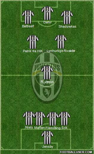 Juventus Formation 2013