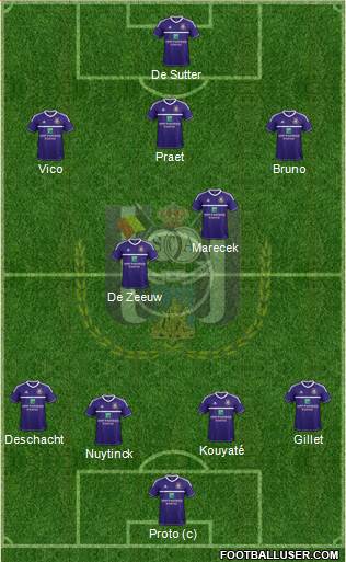 RSC Anderlecht Formation 2013