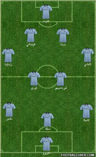 Manchester City Formation 2013
