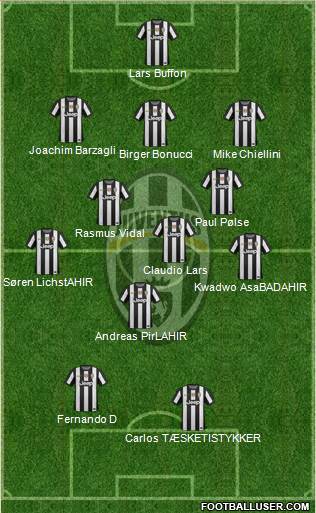 Juventus Formation 2013