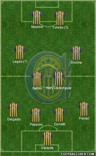 Rosario Central Formation 2013