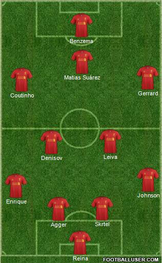 Liverpool Formation 2013
