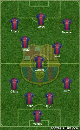 F.C. Barcelona Formation 2013