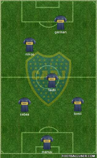 Boca Juniors Formation 2013