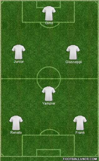 Juventud Chacarilla 4-1-2-3 football formation