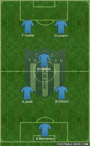 Tristán Suárez Formation 2013