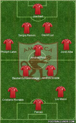 CD América de Cali Formation 2013