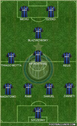 F.C. Internazionale Formation 2013