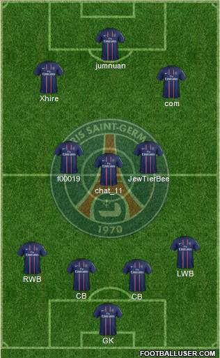 Paris Saint-Germain Formation 2013