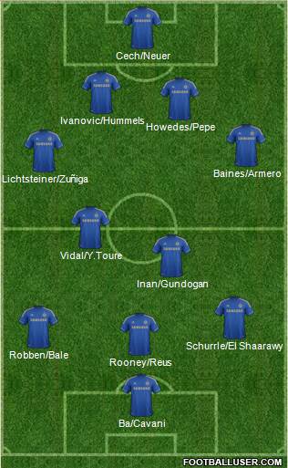 Chelsea Formation 2013