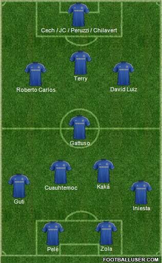 Chelsea Formation 2013