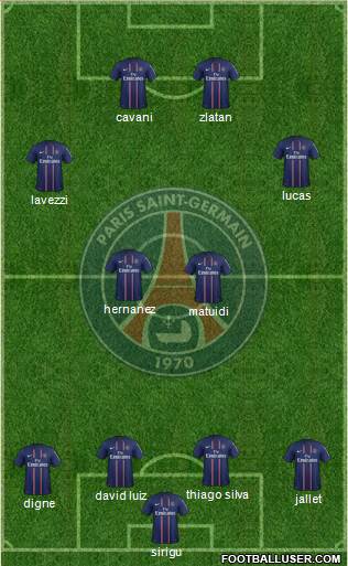 Paris Saint-Germain Formation 2013