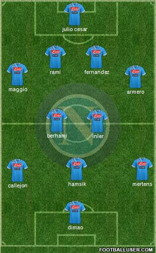 Napoli Formation 2013