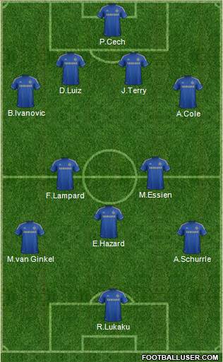Chelsea Formation 2013