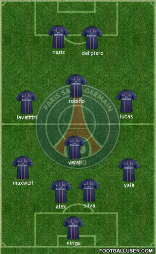 Paris Saint-Germain Formation 2013