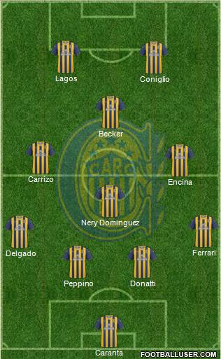 Rosario Central Formation 2013