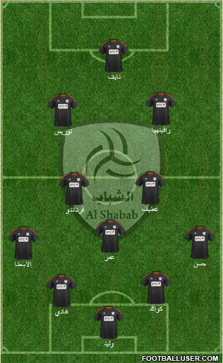 Al-Shabab (KSA) Formation 2013