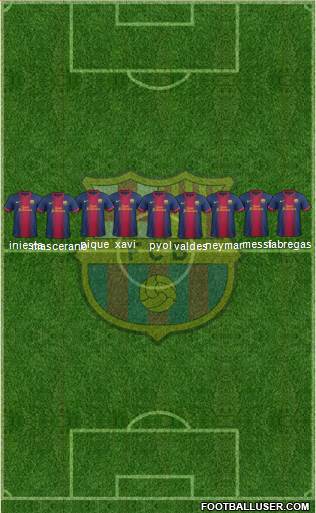 F.C. Barcelona Formation 2013