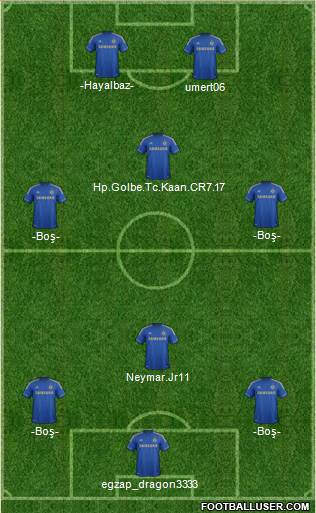 Chelsea Formation 2013