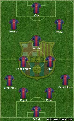F.C. Barcelona Formation 2013