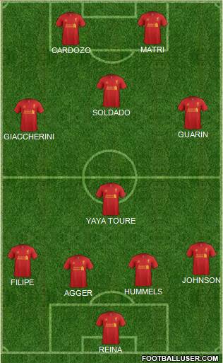 Liverpool Formation 2013