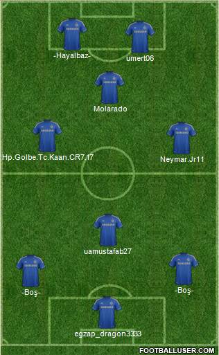 Chelsea Formation 2013