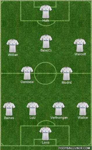 Tottenham Hotspur Formation 2013