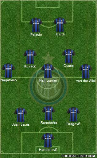 F.C. Internazionale Formation 2013