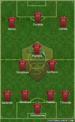 AS Roma Formation 2013