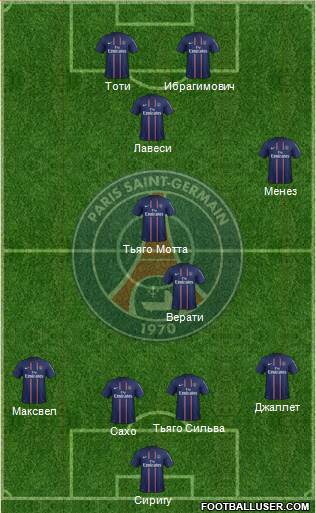 Paris Saint-Germain Formation 2013