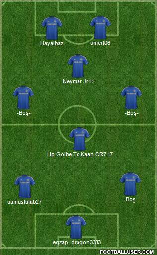 Chelsea Formation 2013
