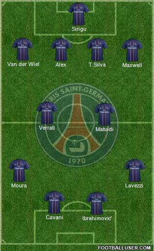 Paris Saint-Germain Formation 2013