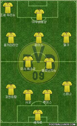 Borussia Dortmund Formation 2013